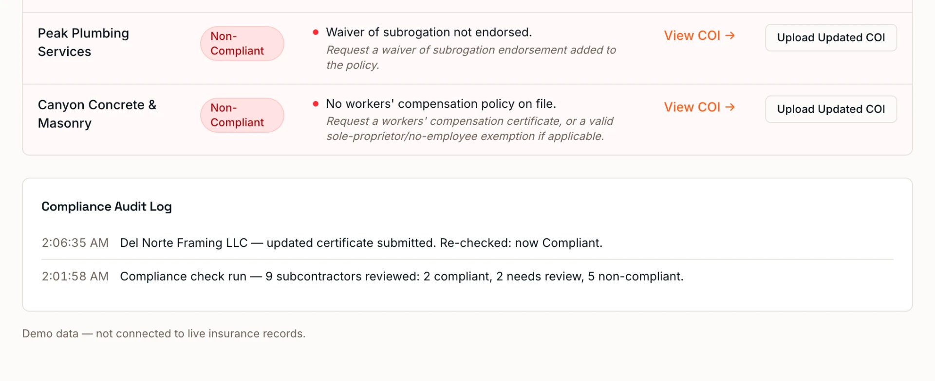 Compliance audit log recording that Del Norte Framing LLC was re-checked and is now compliant